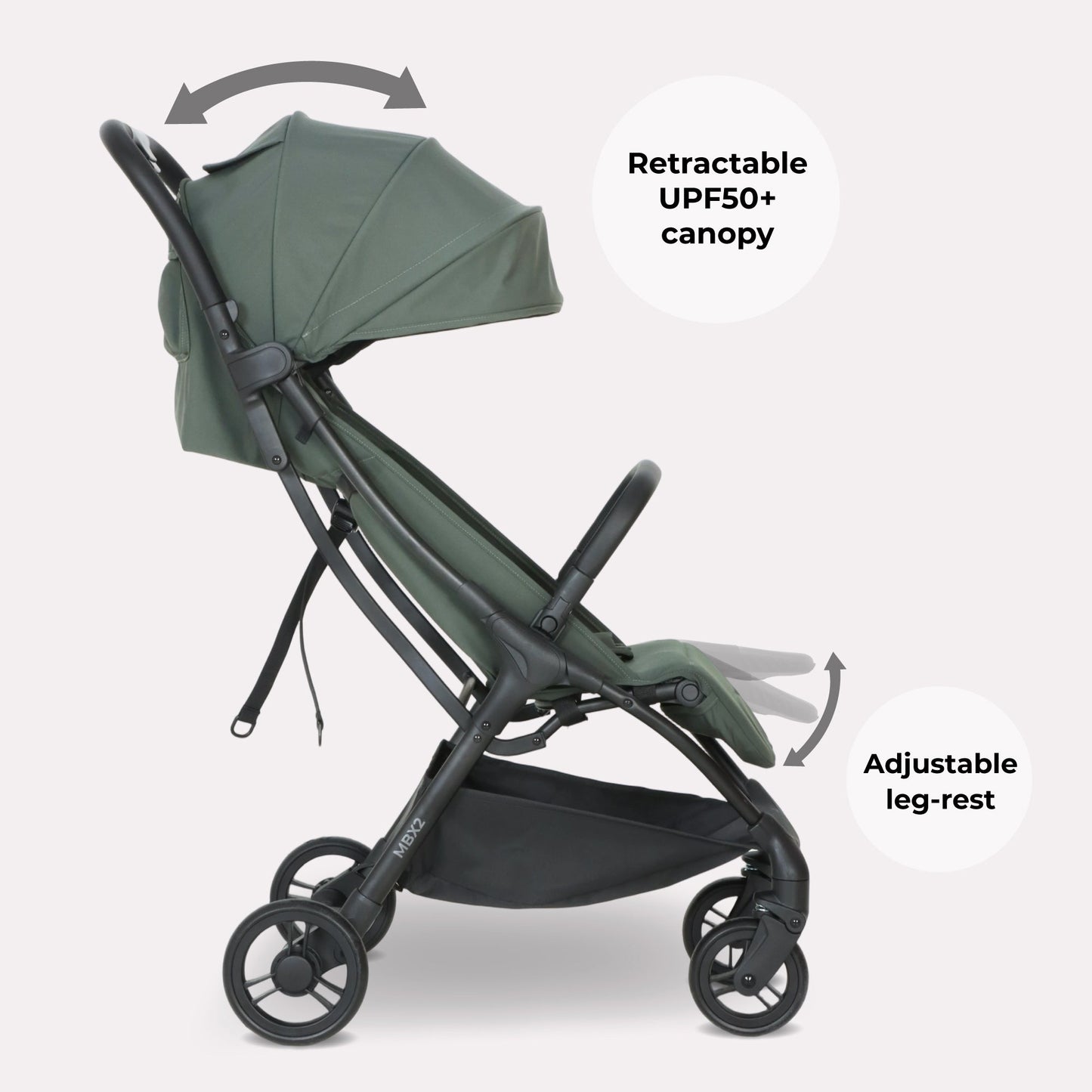 MBX2 Compact Stroller - Forest Green